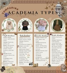 Romantic Academia Aesthetic Outfit, Academia Types, Beauty Of Darkness, Romantic Academia Aesthetic, Light Acadamia, Soft Academia, Academia Aesthetic Outfit, Art Academia, Classic Academia