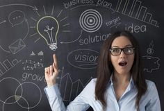 a woman in glasses is pointing to a blackboard with business diagrams on it and an idea lightbulb above her head