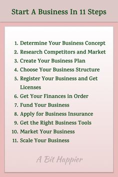 the steps to start a business in 11 steps