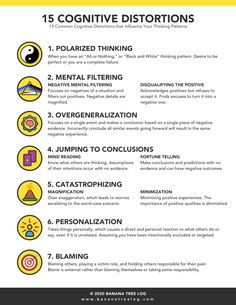 Mental Health Awareness Infographic, Thinking Errors, Health Worksheets, Black And White Thinking, Mental Health Facts, Swollen Legs, Mental Health Awareness Month