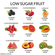 Low Sugar Fruits, Fruit For Diabetics, Sugar Fruit, Low Sugar Diet, Natural Health Remedies, Mindful Eating