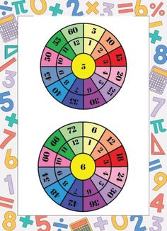 two colorful circles with numbers on them