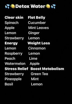 If Your Kidneys Are In Danger, Your Healthy Water Recipes, Detox Water For Clear Skin, Pineapple Mint, Apple Mint, Easy Healthy Smoothies, Healthy Water, Strawberry Lemon, Lemon Raspberry, Water Recipes