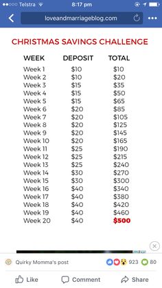 the christmas savings challenge is shown in red and white, with numbers on each side