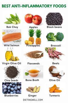 Inflamatory Foods, Eat For Health, Inflammation Diet Recipes, Inflammation Foods, Anti Inflammation Recipes, Inflammation Diet, Inflammatory Diet, Anti Inflammation