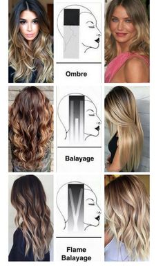 Balayage Hair Vs Ombre, Hair Color Flamboyage, Hair Color 2017, Balayage Technique, Highlights Hair, Hair Techniques, Hair Color Techniques, Ombré Hair, Ombre Hair Color