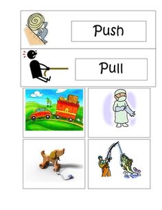 the words push pull are shown in different pictures