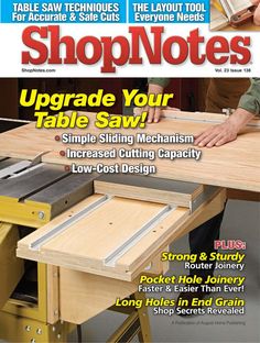 a magazine cover with a man working on a table sawing machine and the title, shop notes upgrade your table saw