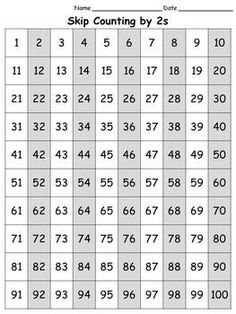 a printable worksheet for rounding numbers to the nearest place in each row