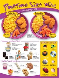 an advertisement for portion size wise