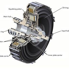 an image of a speaker with its parts labeled in the diagram above it, including speakers and subwoofers