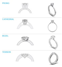 the different types of engagement rings and their price ranges are shown in white gold or silver