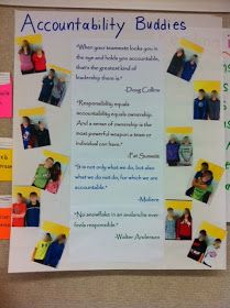 a bulletin board with pictures of people and words written on the front, along with information about each family member