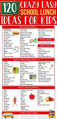 a poster with the words crazy easy school lunch ideas for kids