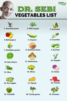 Dr sebi Vegetables List List Of Vegetables