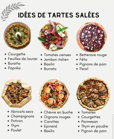 a poster with different types of food in french and english, which include pizzas