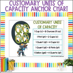 a poster with an image of a robot and the words, custom units of capacity chart