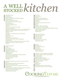 a well - stocked kitchen poster with the words cooking thyme written in green and white