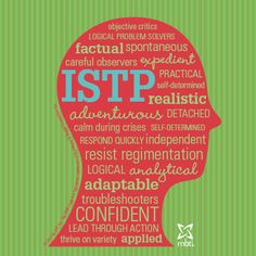 Achella is an ISTP Estp Personality, Bernard Montgomery, Istp Personality, Personality Profile, Personality Characteristics, Character Personality, Myers Briggs Personality Types, Myers–briggs Type Indicator, Myers Briggs Personalities