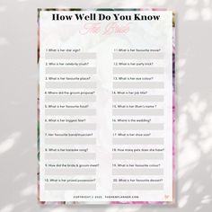 a poster with the words how well do you know? and question marks on it