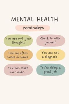 Prioritize your well-being with these essential mental health reminders! Taking care of your mind is a crucial aspect of the health care concept. Practice self-care, seek support, and remember to breathe. Small steps can make a big difference in maintaining a balanced and healthy life. #MentalHealth #HealthCareConcept #SelfCare #WellBeing #Mindfulness #MentalWellness #SupportSystem #HealthyMind #MentalHealthAwareness #BalanceLife #MentalCareTips Getting Mentally Healthy, Mentally Healthy Lifestyle, Happy World Mental Health, Being Taken Care Of, Vision Board Mental Health Goals, Healthy Mental Habits, September Mental Health, Things To Do For Mental Health