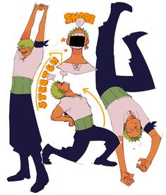 an image of two people doing different things with their hands up and one person holding his head