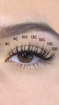 Lash Extentions, Doll Eye Makeup, Eyelash Extentions, Eye Makeup Pictures, How To Do Makeup