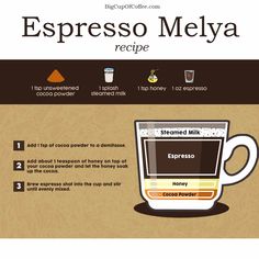 the espresso melya recipe is shown in this info sheet, with instructions for how to make it