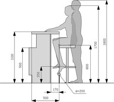 a man sitting at a desk with measurements