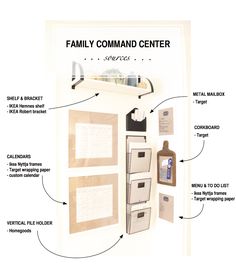 an organized family command center with labels on the door and instructions for hanging items in it