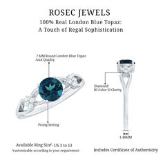 an info sheet showing the features of a ring with blue topaz and diamond accents