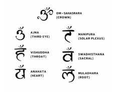 Hindu Tattoos, Om Tattoo, Reiki Symbols, Small Hand Tattoos, Symbols And Meanings