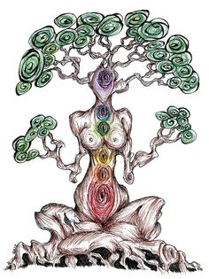 a drawing of a tree with seven chakras on it's branches and roots