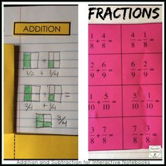 Everything students need to create their own reference for adding and subtracting fractions. Includes practice problems. Notebook Reference, Subtract Fractions, Addition Of Fractions, Add And Subtract Fractions, Adding And Subtracting Fractions, Creative Math, Draw And Write, Write Notes