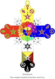 the cross has many symbols on it and is multicolored with different color scheme