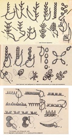 two drawings showing different types of stitches and threads on paper, one is drawn in black ink