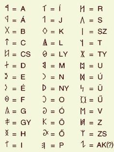 an ancient alphabet with numbers and symbols