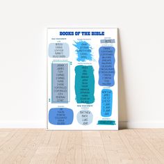 a poster on the wall that says books of the bible in blue and green colors