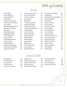 the table of contents is shown in this printable menu for an outdoor dining area