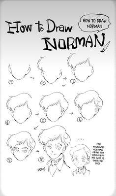 how to draw human head in anime style