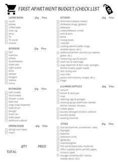 the printable checklist for first apartment budget checklist is shown in black and white