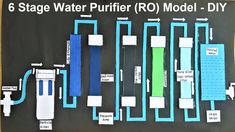 a blackboard with blue, green and white pipes attached to the wall next to each other