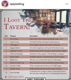 a poster with the names of different types of taverns and what they mean about them