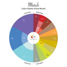 a color wheel with different colors in it