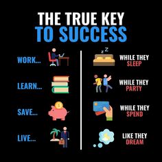 the true key to success poster