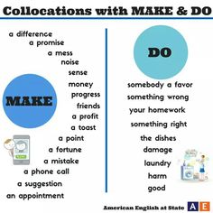 the differences between collocations with make and do