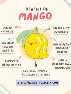 Benefits Of Drinking Green Tea, Benefits Of Mango, Mango Health Benefits, Mango Benefits, Drinking Green Tea, Benefits Of Organic Food, Healthy Plan