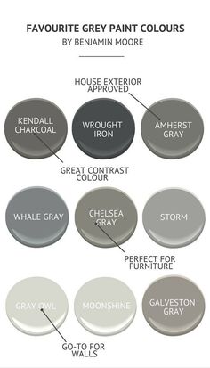 the different shades of gray paint are shown in this diagram, which shows how to use them