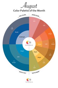 the color wheel for august is shown