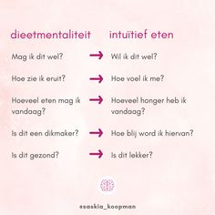 Intuïtief eten is veel meer dan alleen die regels rondom eten (en het denken in goed en fout) loslaten. Het is meer dan simpelweg besluiten om nooit meer te diëten, of je nooit meer te laten leiden door externe richtlijnen rondom voeding. Health Words, Sport Exercise, Sport Lifestyle, Intuitive Eating, Change Is Good, Intermittent Fasting, Note To Self, Body Positivity, Self Love